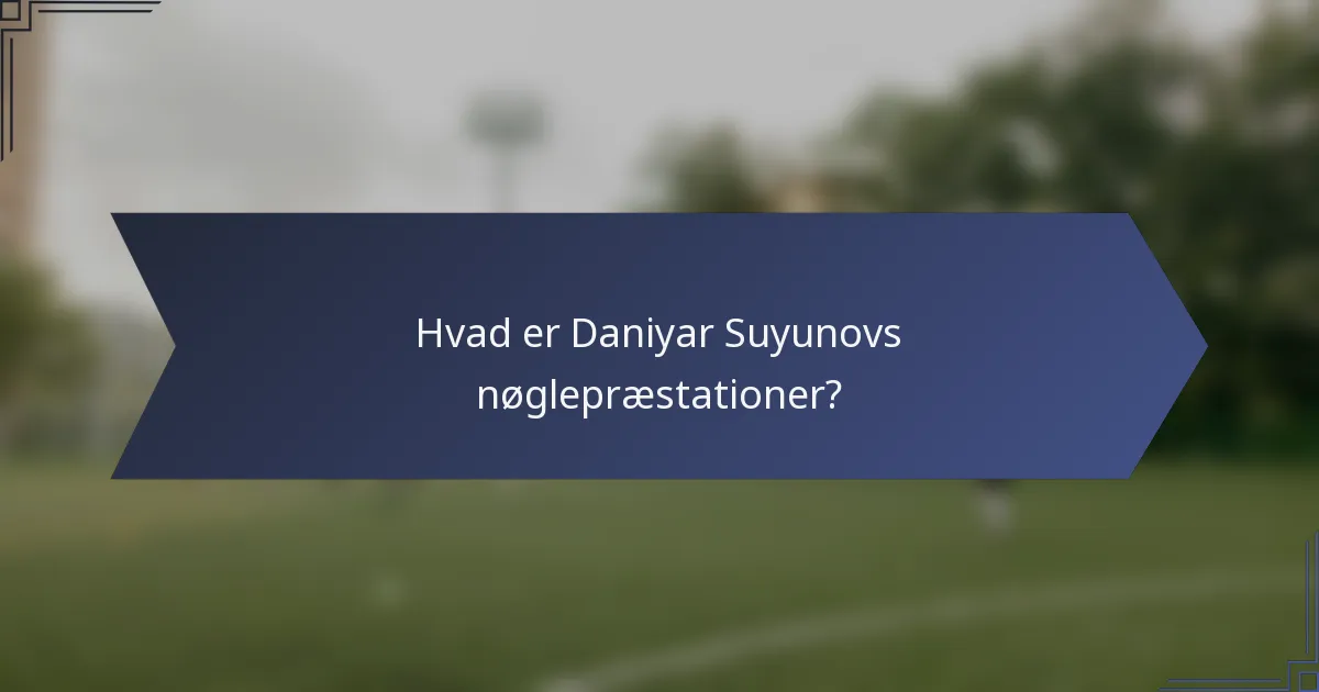 Hvad er Daniyar Suyunovs nøglepræstationer?