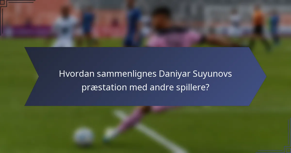 Hvordan sammenlignes Daniyar Suyunovs præstation med andre spillere?